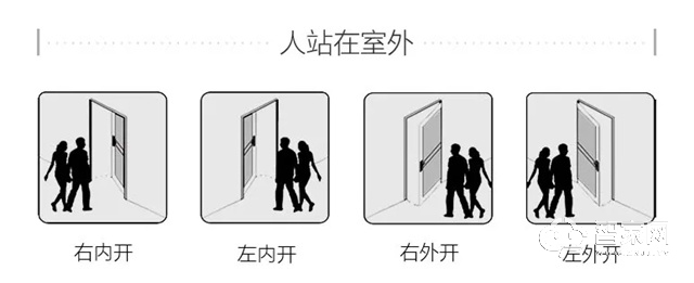 安装、更换智能锁？这些实用小贴士必须注意起来！